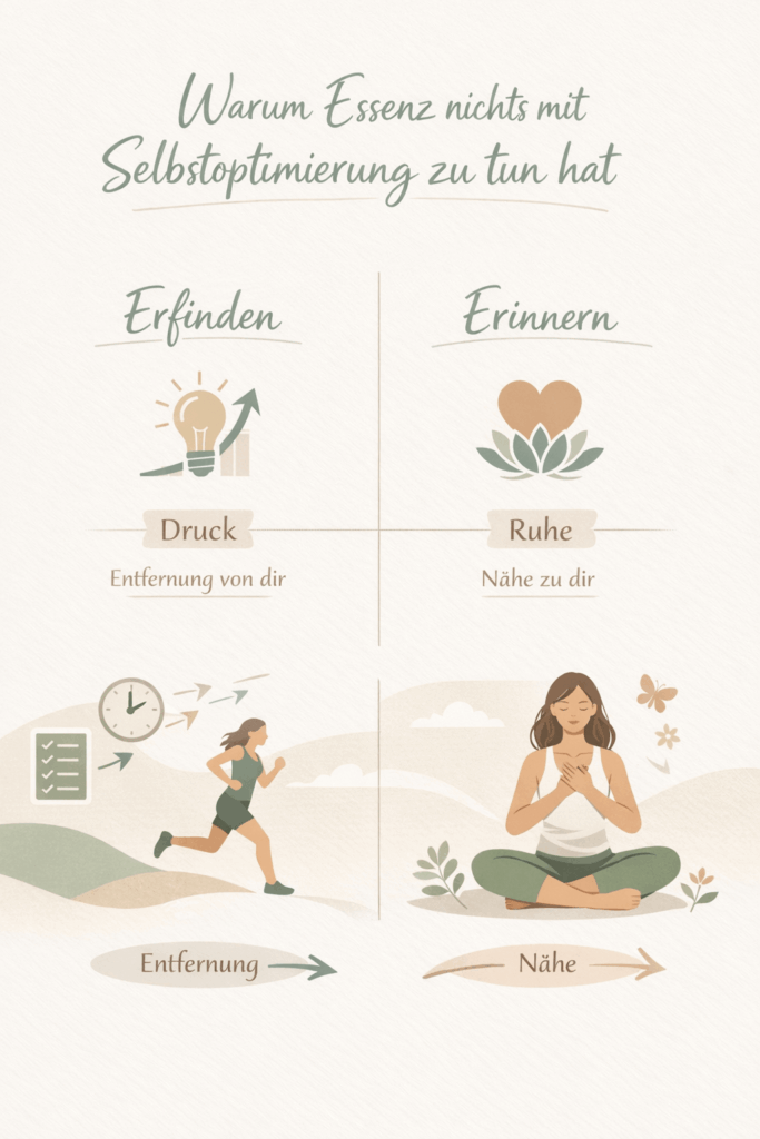 Warum Essenz nichts mit Selbstoptimierung zu tun hat